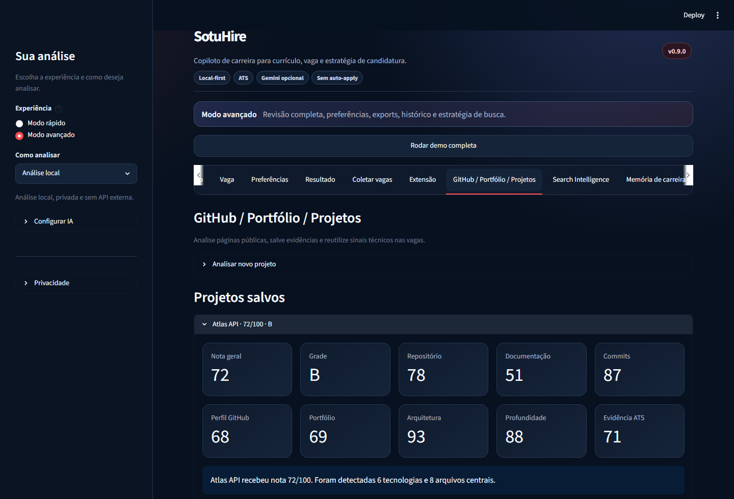Relatório de repositório