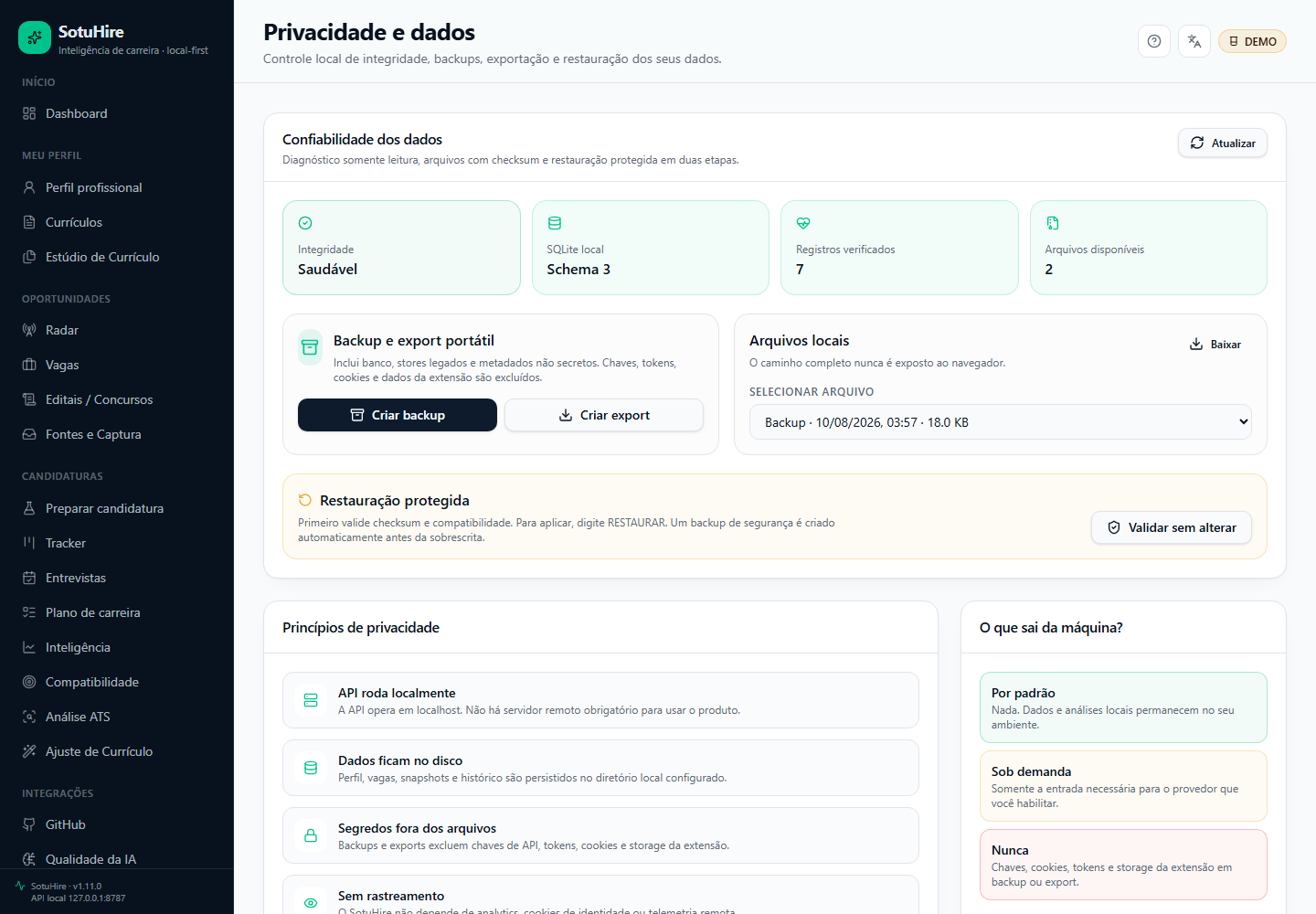 Privacidade e dados