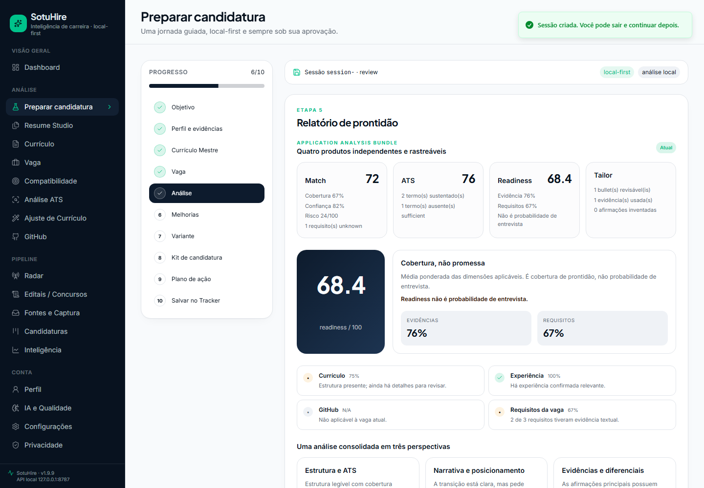 Application Analysis Bundle