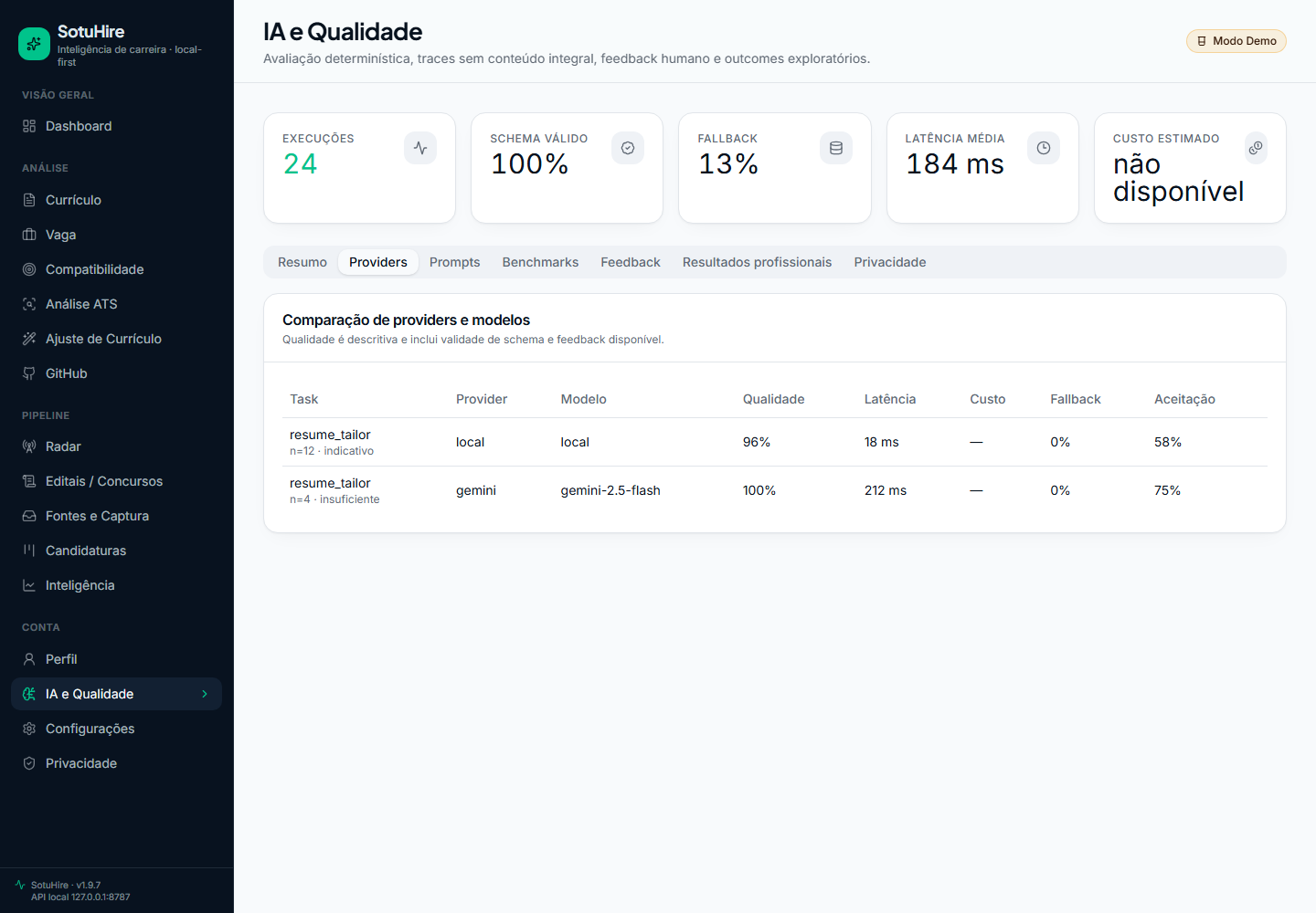 Comparação de providers e modelos