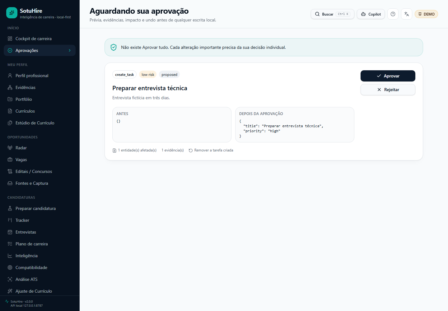 Fila de aprovação